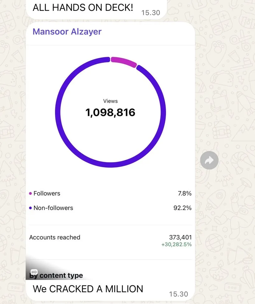 Client message, WhatsApp · Mansoor